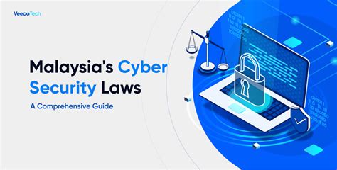 cfg legal in malaysia|New cyber security laws take effect today .